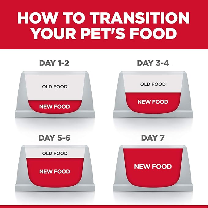 Hill's Science Diet Adult Perfect Weight Small & Mini Chicken Recipe Dry Dog Food, 15 lb. Bag