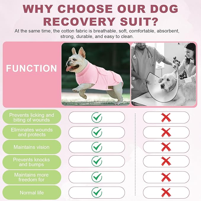 OYX Dog Surgery Recovery Suit, Adjustable Back Dog Onesie for Surgery Female Male, Recovery E-Collar & Cone Alternative Surgical Spay, Breathable Bodysuit Shirt Protect Dog's Prevent Licking, Pink M
