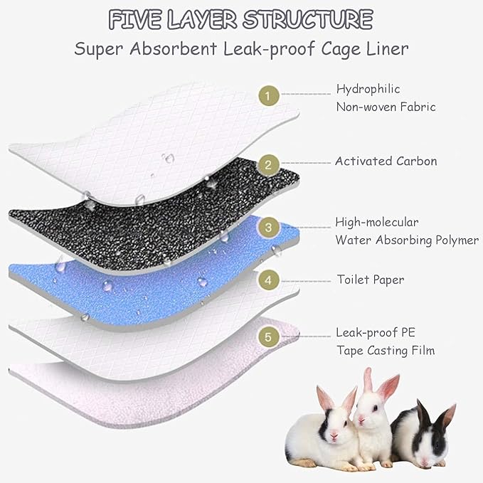 Tfwadmx 50 Pcs Rabbit Pee Pads Guinea Pig Super Absorbent Cage Liners Bunny Disposable Black Carbon Diapers Small Animal Training Accessories with Quick-Dry Surface for Chinchilla Ferret Hamster