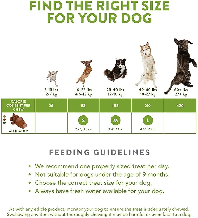 Whimzees 24 Count Medium Alligator Chews, Gluten Free Natural Dog Treats2