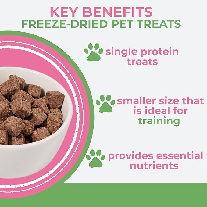 Momentum Carnivore Nutrition Freeze-Dried Chicken Training Bites – Two Ingredients-Chicken Gizzard and Heart, All-Natural Dog Treats –Made in USA – Perfect for Training & Rewards- 2.5 oz Bag