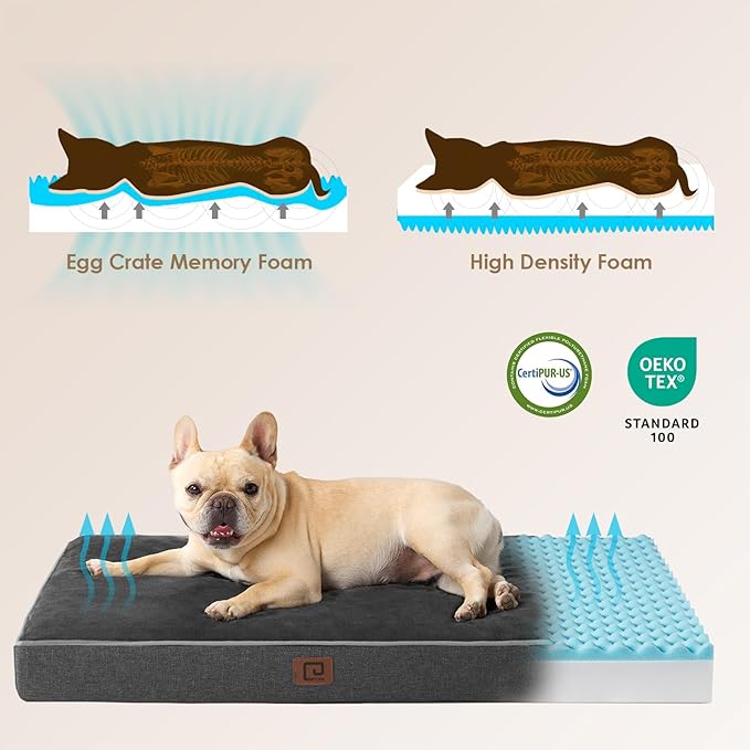 EHEYCIGA Waterproof Dog Bed Memory Foam 41x27, Orthopedic Dog Beds Mat for Extra Large Dogs with Removable Cover, Dark Grey