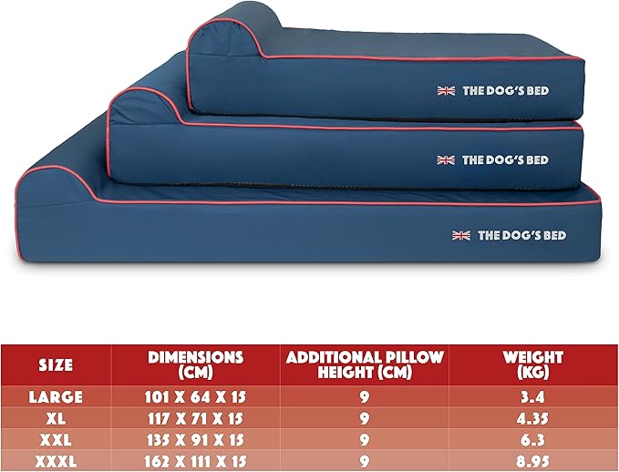 The Dog’s Bed Orthopedic Memory Foam Dog Bed with Headrest, Calming Surface – CertiPUR-Certified Foam, Oxford Fabric, Blue with Red Trim UK Flag, XXL, 6-Inch