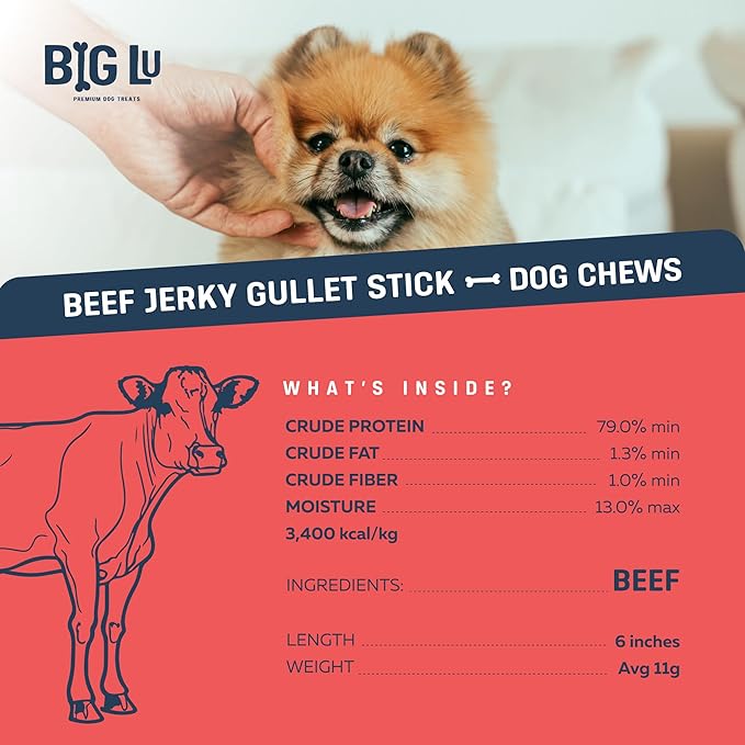 Big Lu - 6-Inch Beef Jerky Sticks for Dogs, 6 Count, All-Natural Beef Gullet, Grass-Fed Jerky Chews, Fully Digestible, High-Protein Treats with Glucosamine and Chondroitin for Joint Health