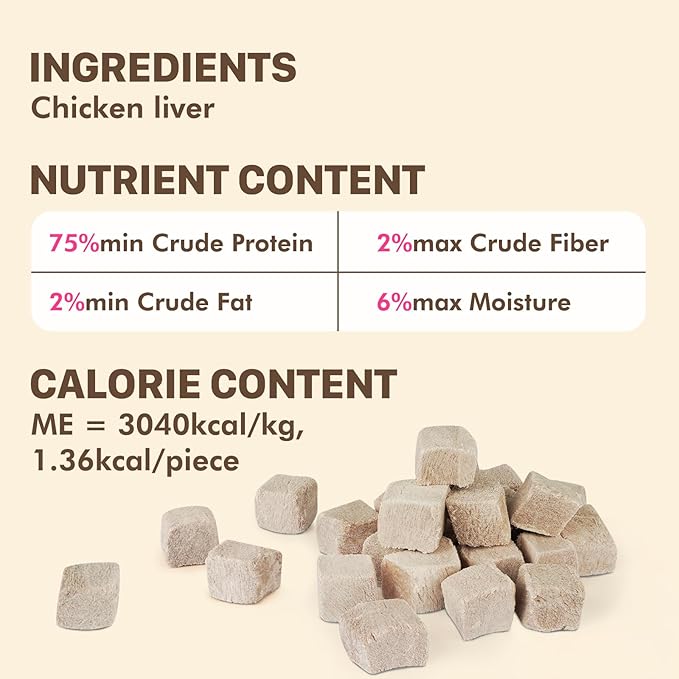 Freeze Dried Dog & Cat Treats – Single Ingredient Duck Breast, High Protein Training Treats & Food Topper, 5.3 oz