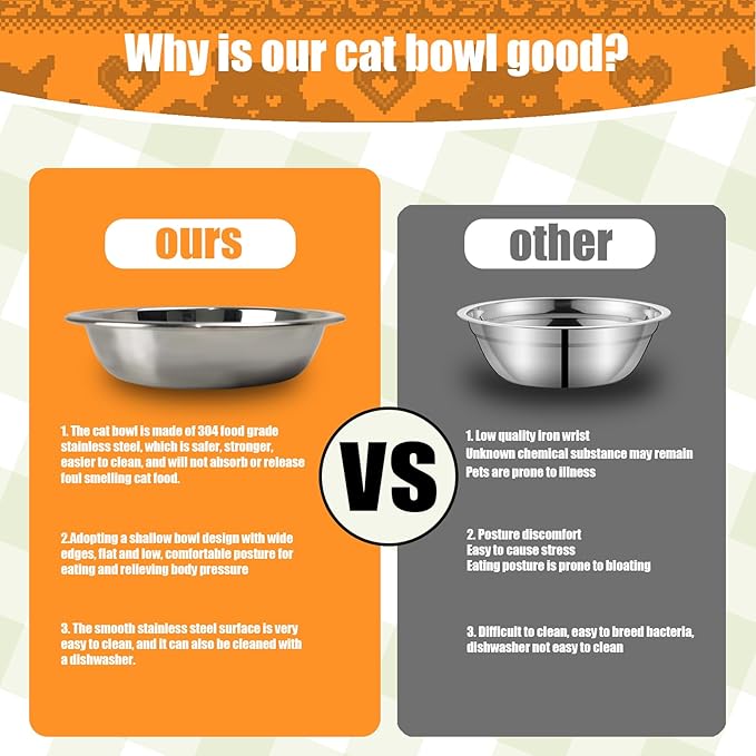 Stainless Steel Cat Bowls, Whisker Friendly Shallow Cat Food Bowls, Small Metal Pet Dish for Kittens and Indoor Cats, Basic Replacement Plates for Elevated Feeder Stands (7.1in-4Pcs)