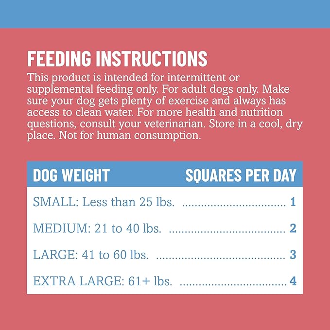 Grandma Mae's Country Naturals Jerky Squares Skin & Coat Dog Treats, Salmon with Flaxseed, Kelp, Fish Oil & Coconut Oil, No Wheat, Corn, or Soy, Made in USA, 5 oz
