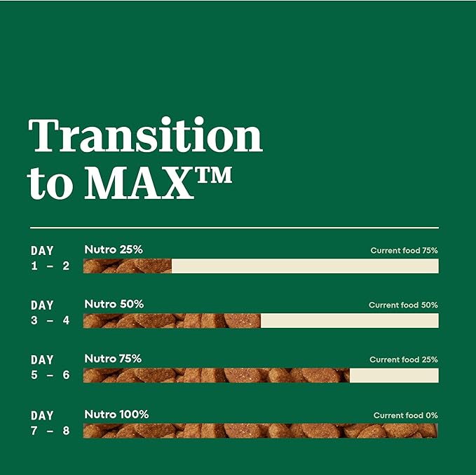 Nutro MAX Puppy Recipe Dry Dog Food with Farm-Raised Chicken, Dog Food Dry Puppy Kibble, 12 lb. Bag