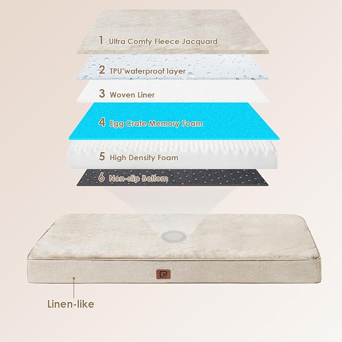 EHEYCIGA Orthopedic Dog Bed Waterproof 35"x23", Memory Foam Pet Bed for Larged Size Dogs, Washable Pet Mat with Removable Cover, Beige