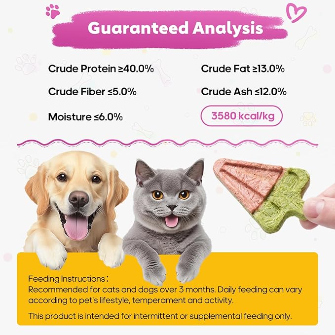 Freeze-Dried Dog & Cat Treats with Watermelon Shapes, Interactive Crunchy Snacks for Indoor Kitten, 100% Natural Chicken Traning Treats for Cat, Small & Medium Dogs, 18 Pack