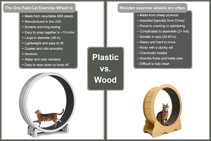 One Fast Cat - Cat Exercise Wheel - Gen. 7 - Safe 48" Diameter - Made in The USA - White Wheel with Tropical Frogs Foam Traction Pads and Solid Black Inline Wheels