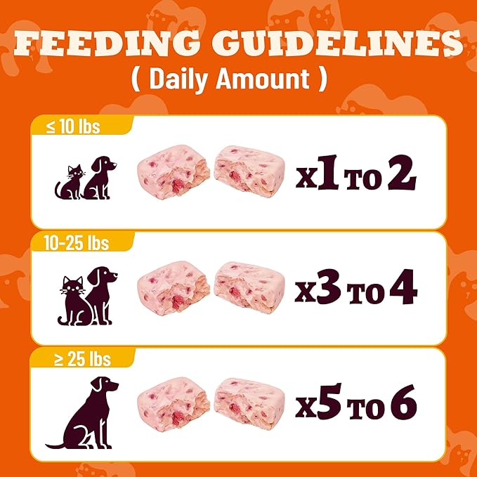 Freeze Dried Cranberry Yogurt Cat&Dog Treats - Healthy Cat Snacks with Probiotics - Low Calorie, High Protein Kitten Treats for Digestive&Urinary Tract Health 2.82oz