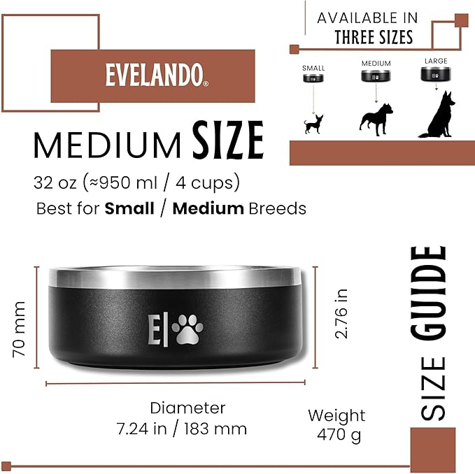 64 oz - 8 Cups Stainless Steel Dog Bowl – Triple-Insulated Pet Dish Keeps Water Cold & Food Warm – BPA-Free, Non-Slip Base – Durable & Elegant Feeding Bowl for Small & Medium Dogs & Cats