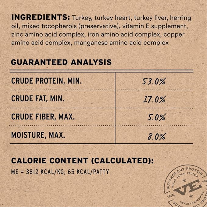 Vital Essentials Freeze Dried Dog Food, Raw Turkey Mini Patties | Complete Meal or Topper | High Protein, Grain Free Dry Dog Food | 14 oz Bag