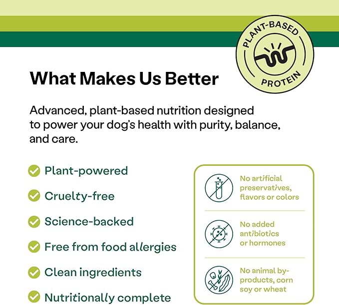 Wild Earth Vegan Dry Dog Food Performance Formula | Plant-Based Vegetarian Kibble | Wheat-Free, Allergen-Free, Veterinarian-Developed | Veggie Supreme Flavor, 18lb Bag
