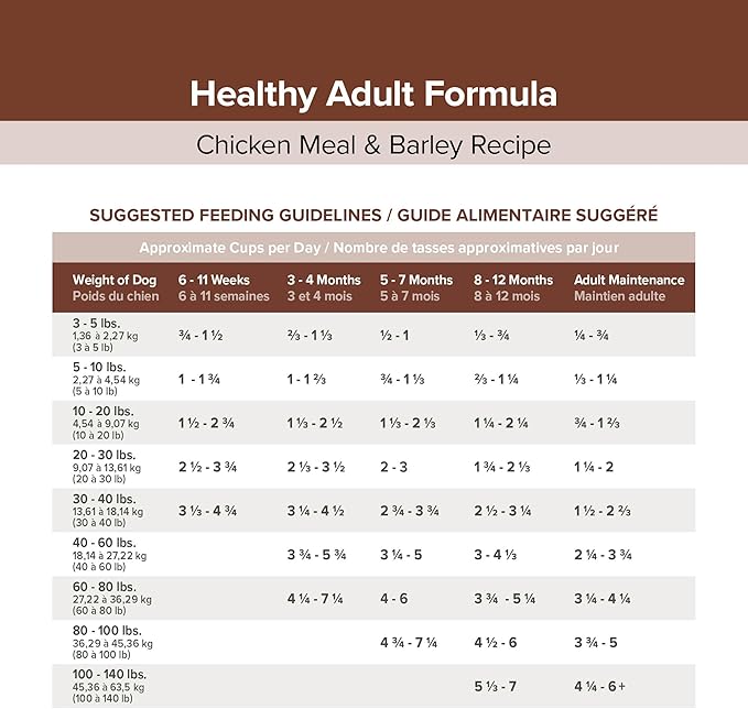 ENTRUST Adult Dog Food | Real Chicken & Barley | Enriched with Super Foods, Antioxidants and Probiotics | No Wheat or Soy | 6 Pound Bag