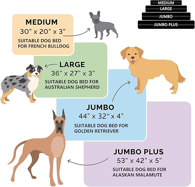 Waterproof Dog Bed Cover for Dogs (53 L x 42 W x 5 H Inches) Washable Removable Orthopedic, Cooling Gel and Memory Foam Pet Bed Protector Cover, 600D Oxford Fabric, Cover Only (Gray)