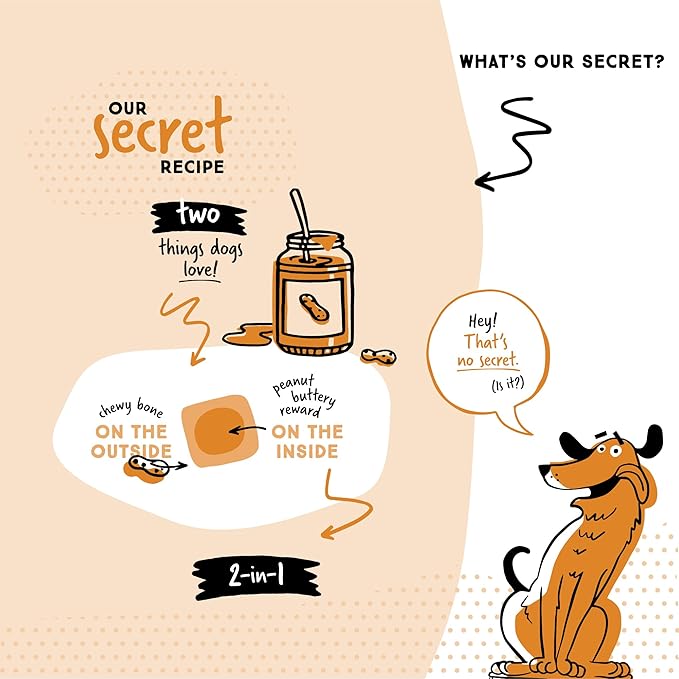 Ultra Chewy Mini Double Treat Bones: Long-Lasting Dog Treats Made in USA, Highly Digestible, Ideal for Aggressive Chewers 9oz (Peanut Butter, 2 Packs)