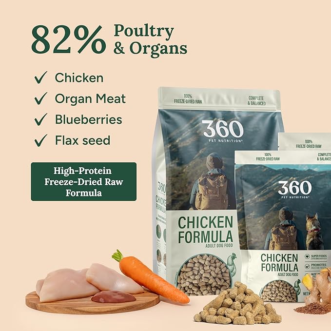 360 Pet Nutrition Freeze-Dried Raw Dog Food – Chicken Recipe with Liver & Organs, High Protein, Omega-3s, Fruits, Veggies & Superfoods, Grain-Free, No Filler 2 x 48 oz Made in USA