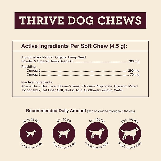 Hemp Well Thrive Soft Chews for Dogs, Organic Hemp Seed Oil Omega Supplement, Supports Skin & Coat, Hip & Joint, Immune Health & Overall Wellness – 60 Count