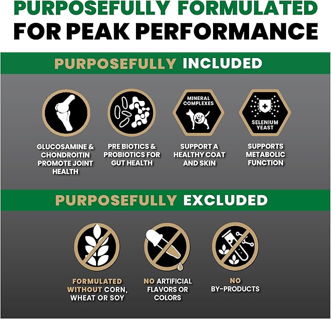 VICTOR Super Premium Dog Food – Performance Dry Dog Food from Beef, Chicken and Pork Meal – 26% Protein for Active Adult Dogs – Includes Glucosamine and Chondroitin for Hip and Joint Health, 5lbs