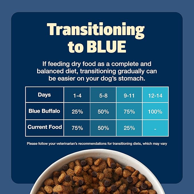Blue Buffalo Freedom Grain-Free Senior Dry Dog Food, Provides Energy to Stay Active, Made in the USA with Natural Ingredients, Chicken & Potatoes, 4-lb Bag