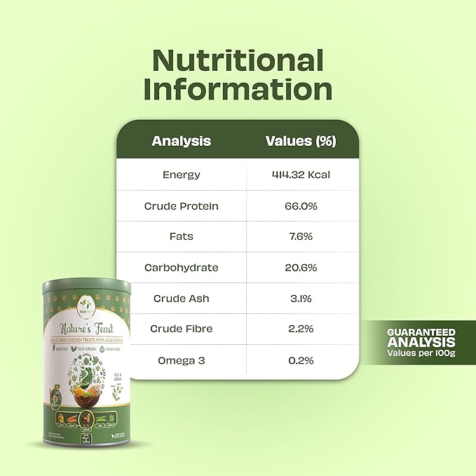 Pawfect Nature's Feast Freeze-Dried Chicken Treats with Asian Greens for Dogs - 80% Chicken, 20% Veggies & Fruits-100% Natural- Grain-Free-High Protein- Limited Ingredient Training Treat(150g/5.29oz)