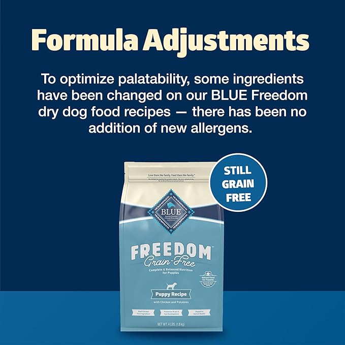 Blue Buffalo Freedom Grain-Free Puppy Dry Dog Food with DHA, Complete & Balanced Nutrition for Puppies, Made in the USA, Chicken & Potatoes, 24-lb Bag