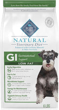 Blue Buffalo Natural Veterinary Diet GI Gastrointestinal Support Low Fat Dry Dog Food, Veterinarian Prescription Required, Whitefish, 6-lb. Bag