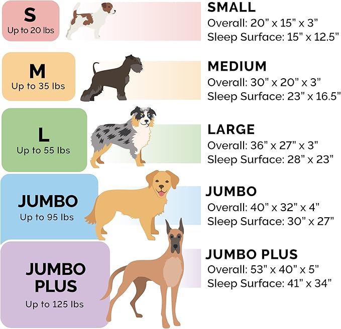 Furhaven Cooling Gel Dog Bed for Medium/Small Dogs w/ Removable Bolsters & Washable Cover, For Dogs Up to 35 lbs - Sherpa & Chenille Sofa - Coffee, Medium