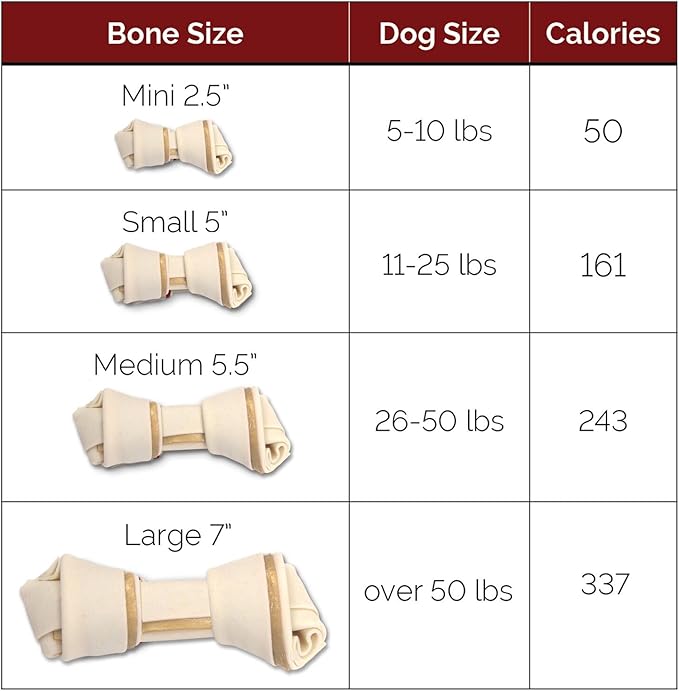 DreamBone Large Chews With Real Chicken, Rawhide-Free Chews For Dogs, Treat Your Dog to a Rawhide Free Chew, 3 Count