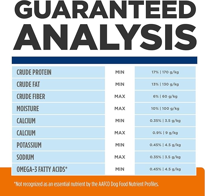 Hill's Prescription Diet c/d Multicare Urinary Care Dry Dog Food, Chicken, 17.6 lb. Bag