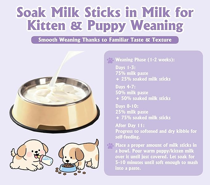 Puppy Treats,Freeze-Dried Baked Milk Sticks for Dogs, Human-Grade, Perfect Training Reward,Natural High Calcium Pet Snacks for Dogs and Cats, 100g