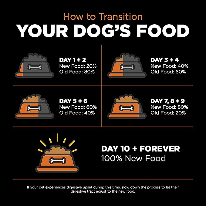 Go! Solutions Skin + Coat Care Salmon Dry Dog Food with Grains, Chicken-Free, Healthy Kibble with Omega-3s & 6s for Soft, Shiny Fur, for Puppies, Adults, & Seniors, 3.5 lb Bag