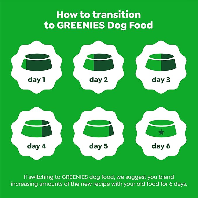 Greenies Smart Essentials Adult High Protein Dry Dog Food Real Chicken & Rice Recipe, 30 lb. Bag
