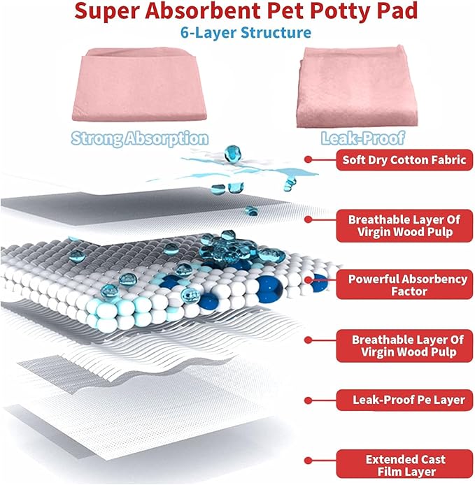 Tfwadmx Rabbit Pee Pads 50 Pcs 18"× 13" Disposable Cage Liners Leak-Proof Super Absorbent Potty Training Pad for Puppy Guinea Pigs Hedgehog Hamsters Chinchillas Cats and Other Small Animals