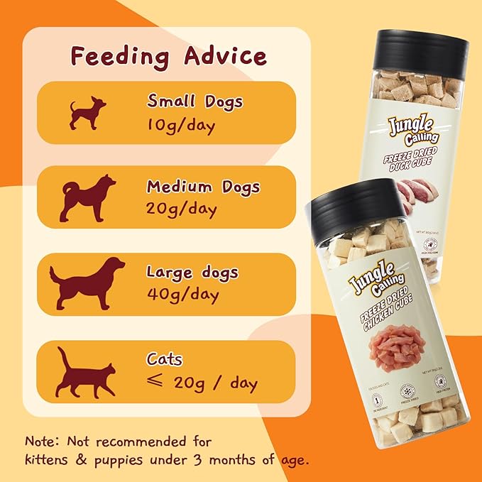 Jungle Calling Freeze Dried Chicken Treats for Cats & Dogs, Single Ingredient, Grain-Free, High Protein Training Rewards & Food Topper (Chicken Cubes, 3.2 oz)