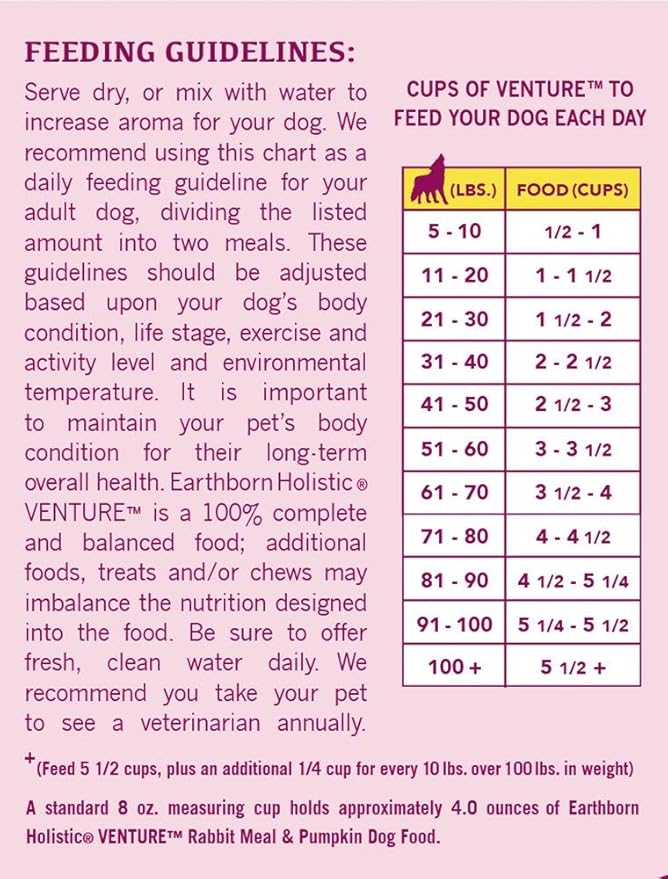 Venture Limited Ingredient Diet Grain Free Dry Dog Food