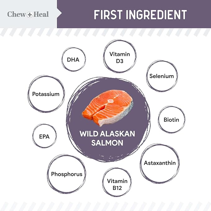 Chew + Heal Labs Seniors Soft Jerky Salmon Dog Treats - 12 oz of Omega Jerky - Dog Joint Supplement with Wild Alaskan Salmon and Turmeric - Made in the USA