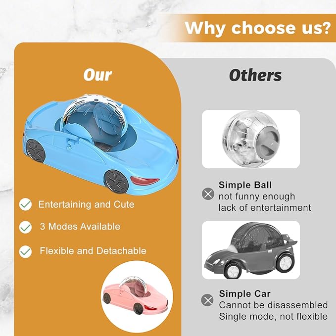 Hamster Exercise Ball Sports Car,Hamster Car with Detachable Transparent Ball,Funny Exercise Wheel for Hamsters,3 Modes Available,Suitable for Dwarf Small Pet - Safe, Breathable and Cute (Blue, 5.7")