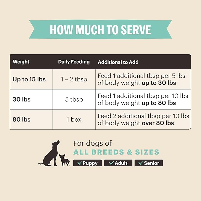 The Honest Kitchen Human Grade Functional Pour Overs: Skin & Coat - Salmon Stew Dog Food Topper, 5.5 oz x12