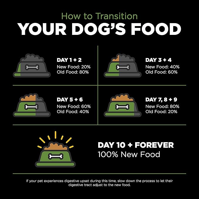 Go! Solutions Sensitivities Limited Ingredient Turkey Grain-Free Dry Dog Food, Chicken-Free Kibble Made by Experts for Sensitive Stomachs & Food Allergies, for Puppies, Adults, & Seniors, 12 lb Bag
