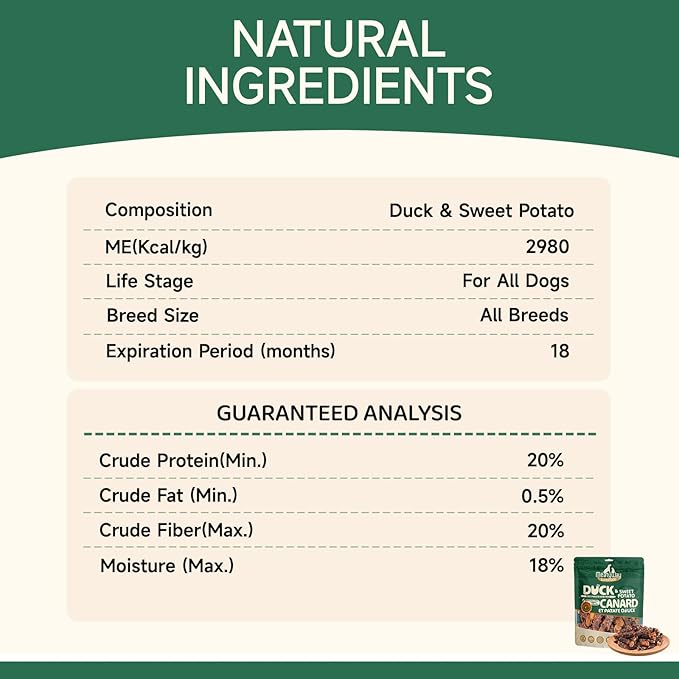 MeatyWay Duck & Sweet Potato Wrapped Dog Treats, High Protein, Low Fat, 100% Natural Duck Tender, Healthy and Natural Dog Training Treats for Small & Large Dogs, 454g/16 oz. Bag