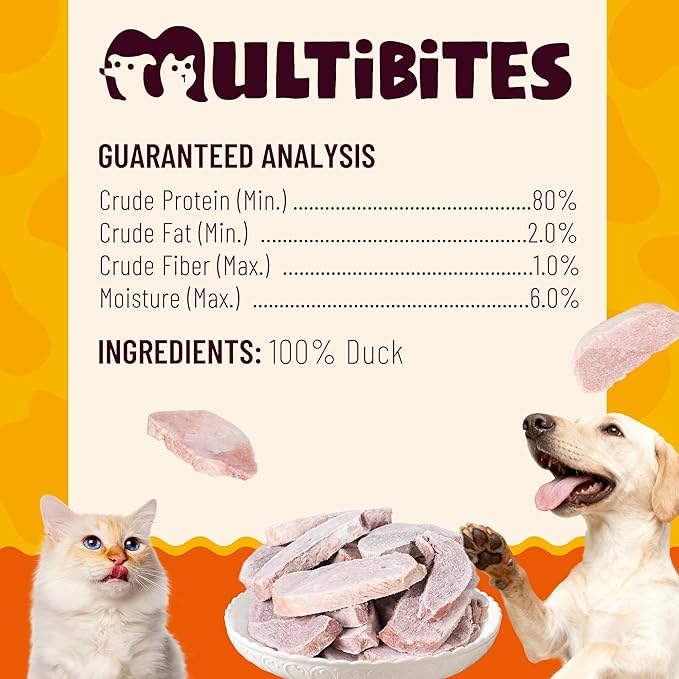 Freeze Dried Dog Treats, Single Ingredient Duck Breast Slices, Healthy Dog Treats for Medium & Large Dogs, Human Grade, Low Calorie, Grain Free Training Snacks for Dogs - 6.7oz
