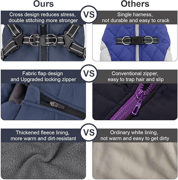 Warm Dog Winter Coat, Dog Cold Weather Jacket with Built-in Harness, Reflective & Adjustable Comfortable Pet Vest, Windproof Apparel for Small Medium Large Dogs (Navy)