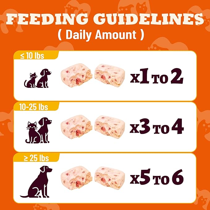 Freeze Dried Strawberry Yogurt Cat&Dog Treats - Healthy Dog Snacks with Probiotics for Digestive Health&Immune Boost - Crunchy High Protein Pet Training Treats or Food Toppers 2.82oz