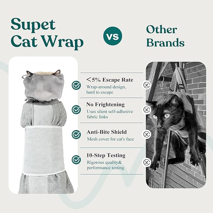 Supet Cat Grooming Wrap for Cutting Nails, Self-Adhesive Anti-Scratch Swaddle with Bite-Proof Mesh Hood & Thick Waist Strap Anti-Escape Bag for Nail Trimming, Medication, Ear Cleaning (Grey L)