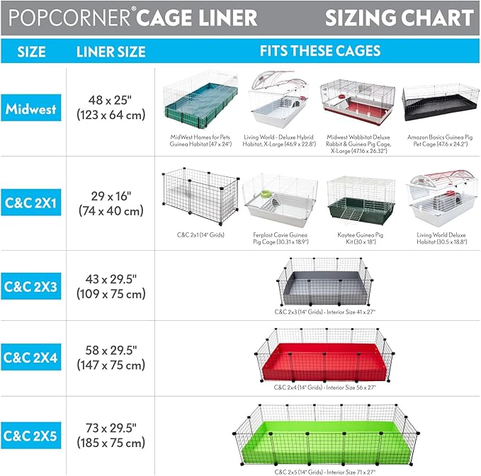 Paw Inspired PopCorner Guinea Pig Cage Liners | Washable Fleece Bedding or Pet Bed Mat for Small Animals | Super Absorbent Pee Pad with Reinforced Corners and Waterproof Bottom (Midwest, Tan)