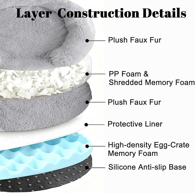 Calming Dog & Cat Beds for Small Medium Dogs Cats, Anti-Anxiety Pet Bed Orthopedic Donut Cushion, Soft Fluffy Faux Fur Warming Cozy Washable, Fits up to 15 lbs Pets (Round, Pale Grey 20")