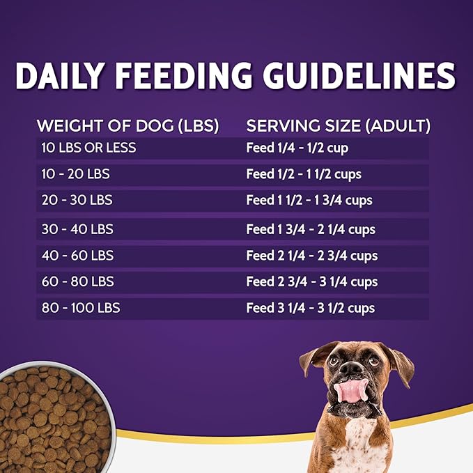 Zignature Whitefish Limited Ingredient Formula Dry Dog Food 12.5lb